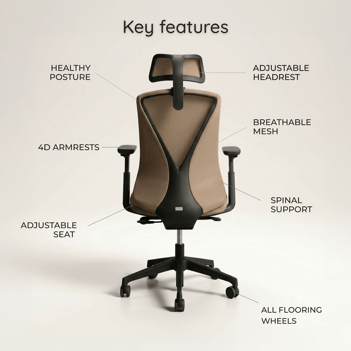 Butterfly | Ergonomische Bureaustoel