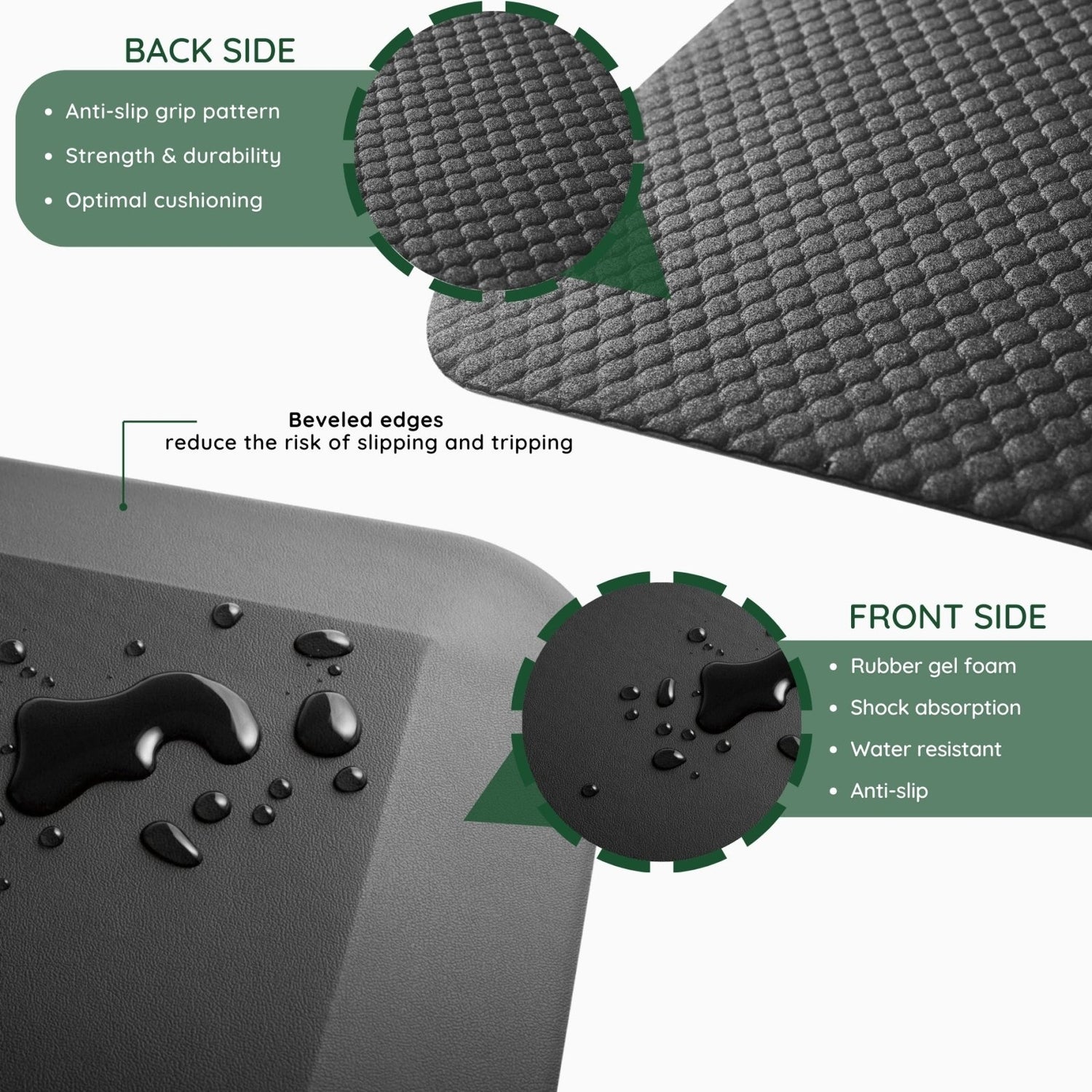 Ergo Standing Mat - IVONO