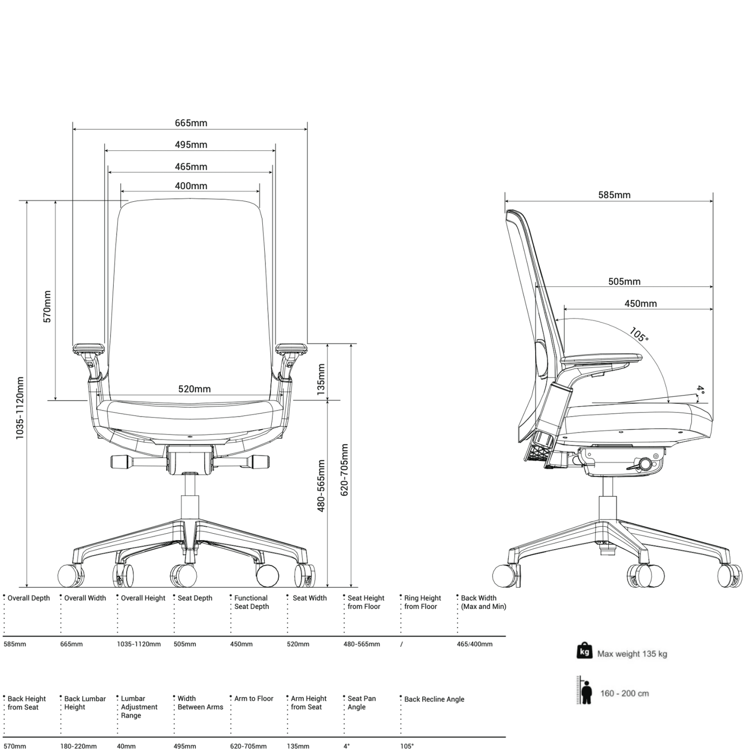 Pace | Ergonomic Office Chair - IVONO